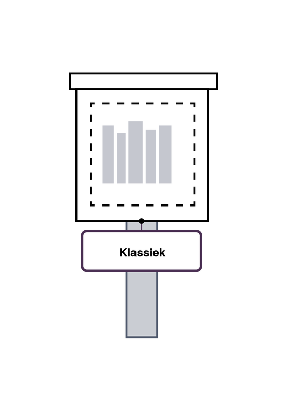 Klassiek
